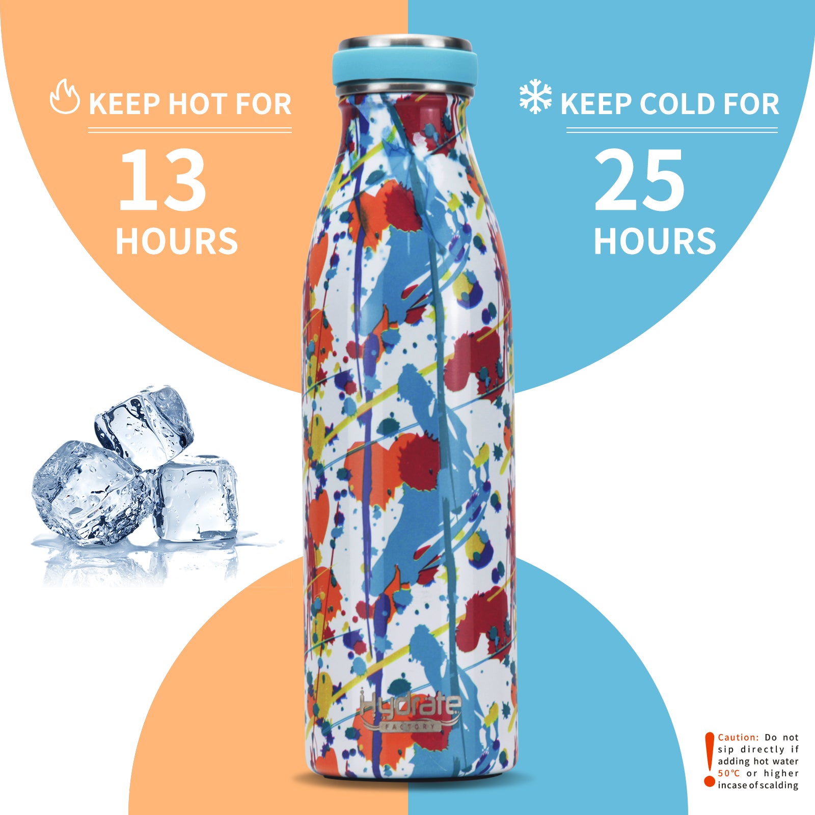 Insulated Gym Bottle – Stay Hydrated Longer, Train Stronger